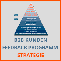 B2B KUNDEN FEEDBACK PROGRAMM - Strateie